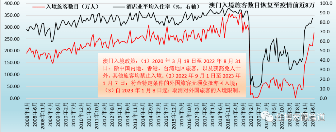 2024新澳门历史开奖记录,科学化方案实施探讨_HT82.390