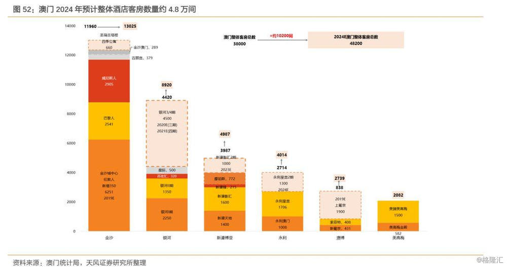 今晚澳门开什么码看一下,深入数据策略设计_MT51.381