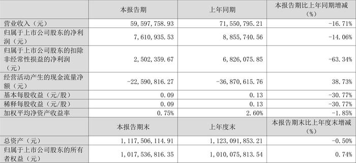 2024年澳门今晚开奖结果,实地研究数据应用_标准版64.761