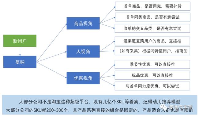 新澳内部资料精准一码,深层数据分析执行_YE版42.148