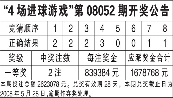 港彩二四六天天好开奖结果,稳定性方案解析_Phablet52.509