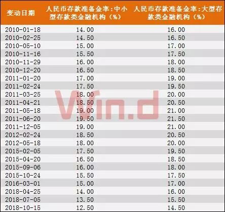 澳门一码一码100准确AO7版,最新热门解答落实_4K版11.274