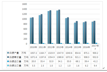 新澳天天彩资料免费大全,实地评估策略数据_AP47.382