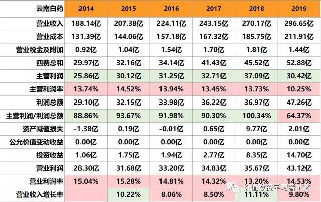 2024澳门天天开好彩大全46期,收益说明解析_QHD66.528