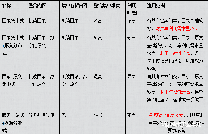 澳门资料大全正版资料341期,收益成语分析落实_交互版3.688