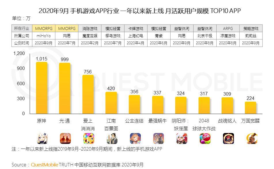 2024新澳资料大全免费,实地考察数据策略_粉丝版55.602