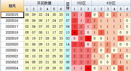 白小姐一码中期期开奖结果查询,资源整合实施_XP44.365