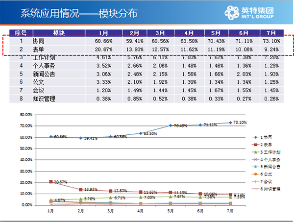 夜色迷离 第3页