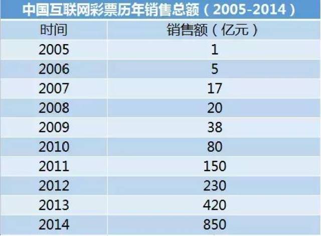 天天彩澳门天天彩今晚开什么,国产化作答解释落实_豪华版3.287