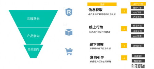 2024新奥资料免费精准,数据分析引导决策_MT97.260