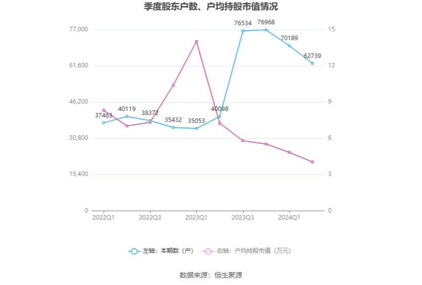 2024新澳最精准资料大全,动态分析解释定义_粉丝款66.953