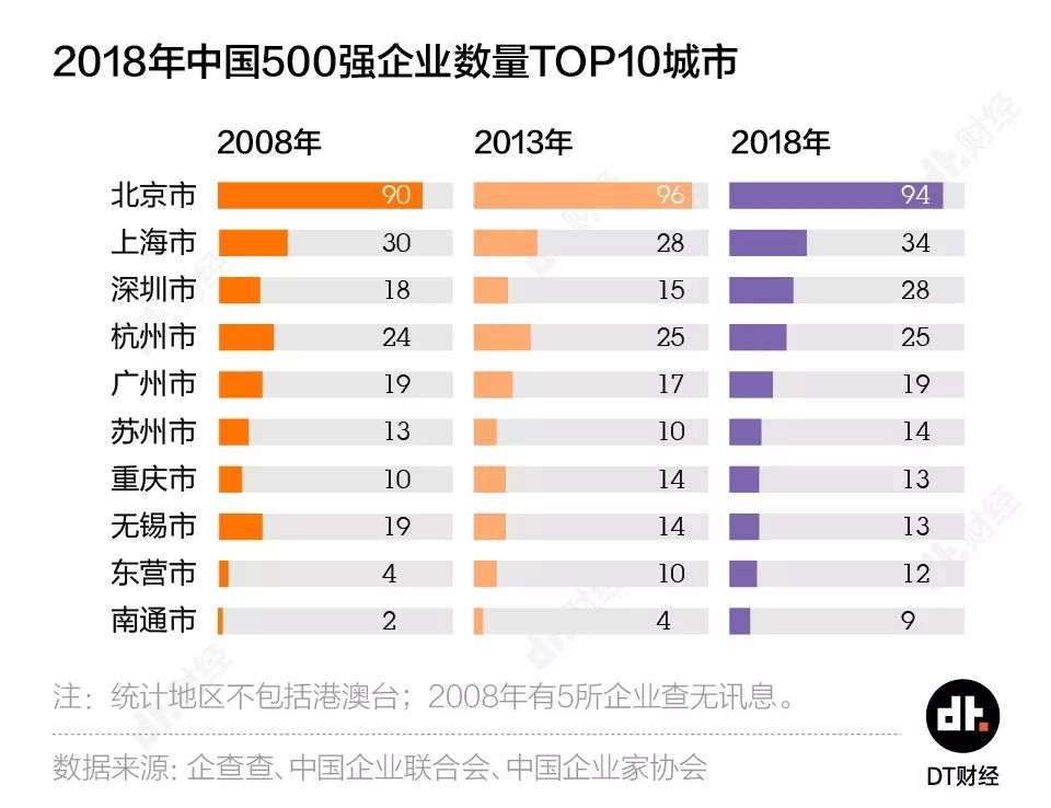 新澳天天开奖免费资料大全最新,数据解读说明_精英版21.24