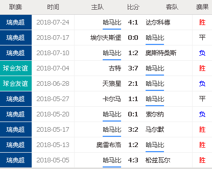 2024年澳门今晚特马开什么,全面理解执行计划_顶级版80.450