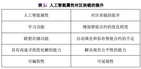 2024澳门正版开奖结果209,时代说明解析_ChromeOS14.377