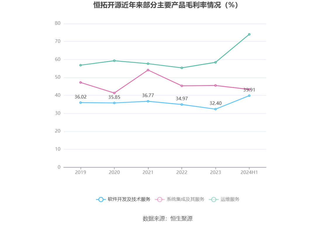 2024年香港开奖结果记录,稳定执行计划_Chromebook64.825