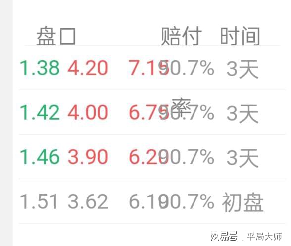 最准一肖一码100%澳门,实地策略评估数据_DP70.406