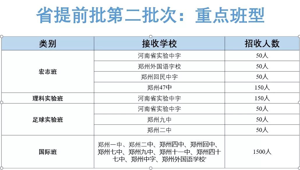 新奥门资料免费大全资料的,正确解答定义_6DM51.481