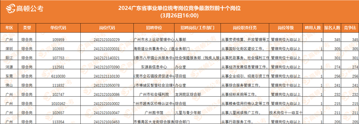 2024澳门管家婆一肖一码,高速方案规划_动态版70.133