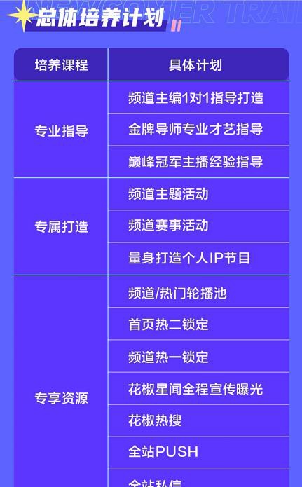 新澳门天天开奖澳门开奖直播,全面理解执行计划_投资版20.325