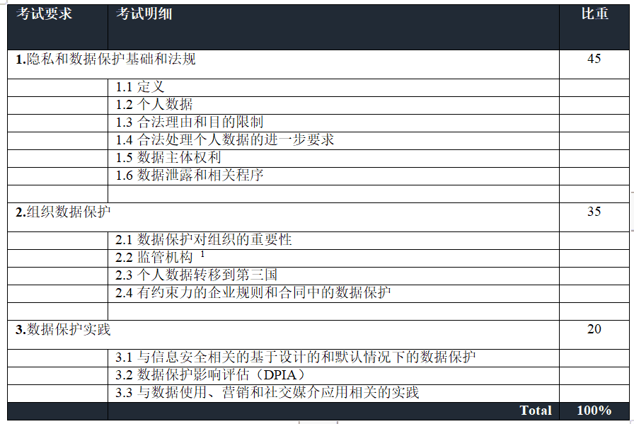 新澳门2024历史开奖记录查询表,实地数据验证分析_ChromeOS15.520