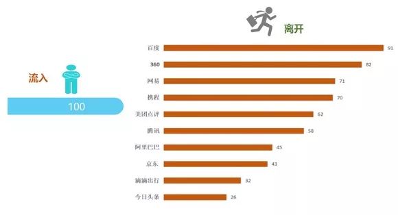 曾道道人资料免费大全,实地分析数据方案_Tizen84.458