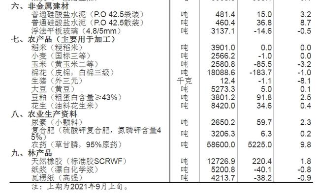 2024香港资料大全正版资料图片,重要性分析方法_影像版40.270