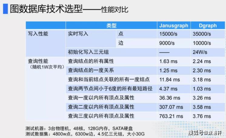 澳门六开奖最新开奖结果,效率资料解释落实_挑战款13.791