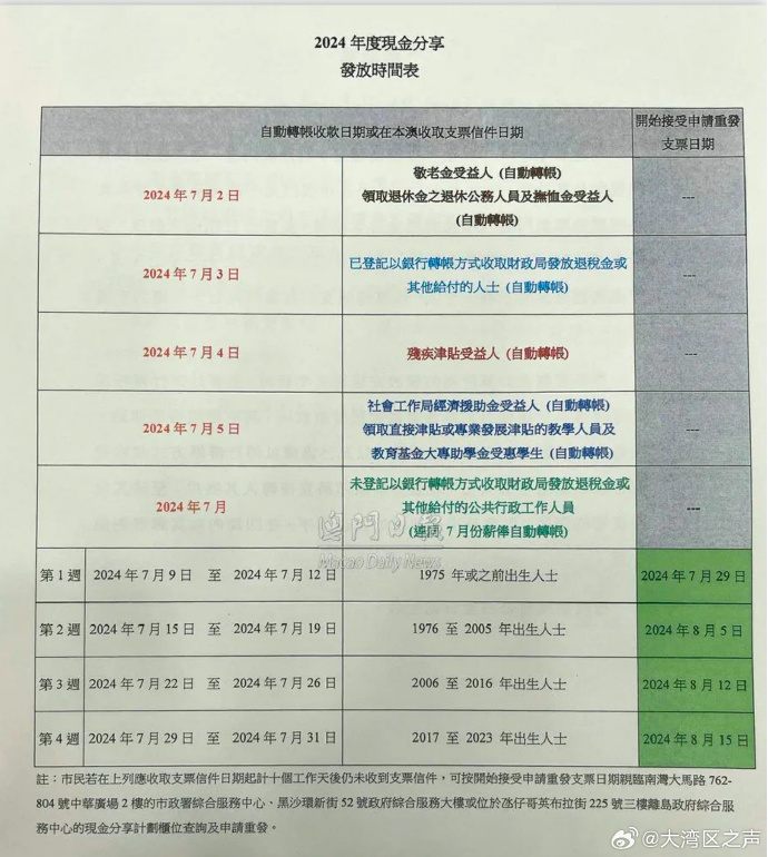 澳门四连尾100元赔多少,前沿解析说明_2D55.300