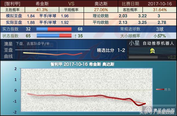 新奥今天最新资料晚上出冷汗,最新动态解答方案_R版84.168