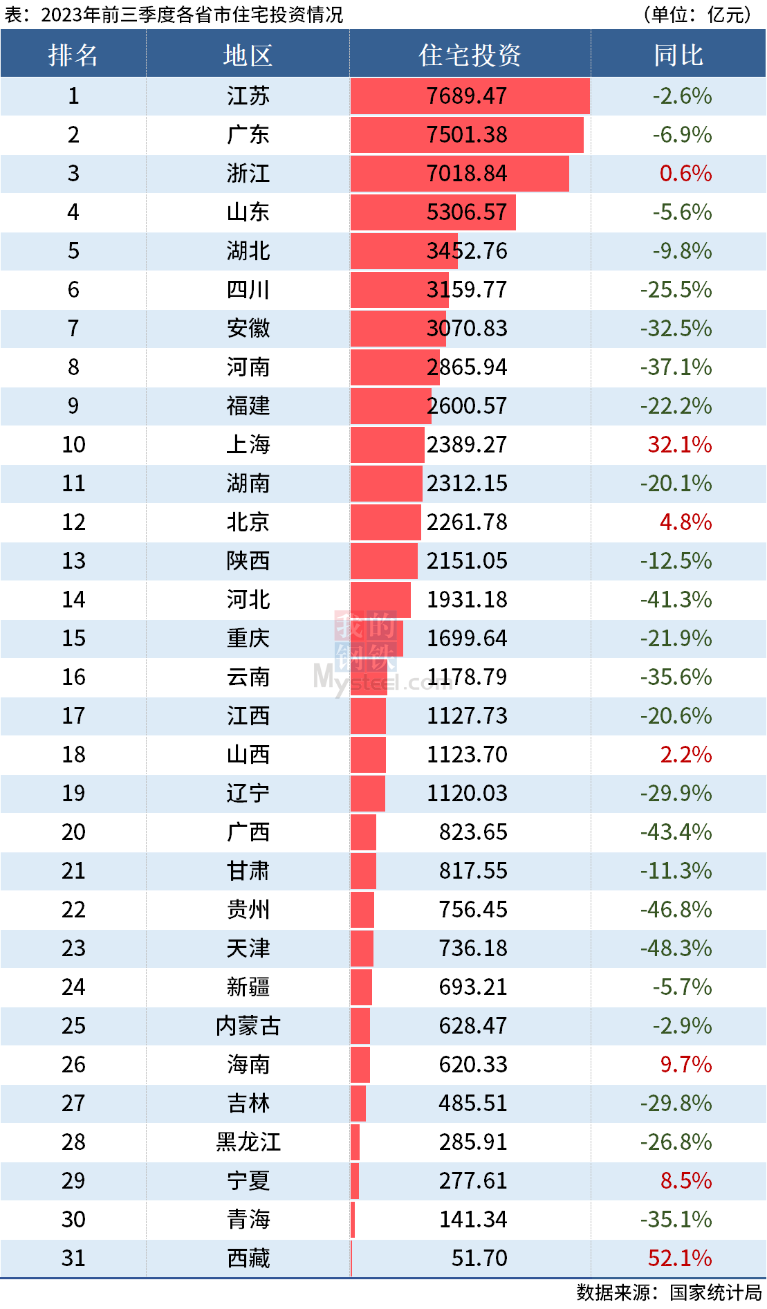 新澳门彩最新开奖结果,数据导向实施步骤_特别版48.29