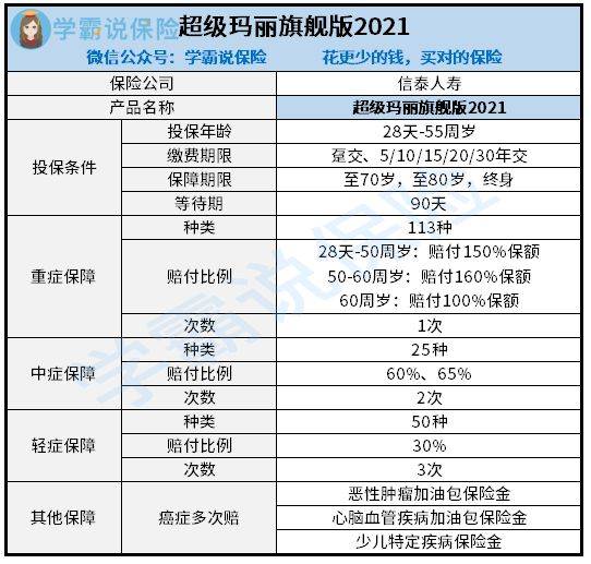 新澳精准资料免费提供网站有哪些,科学分析解析说明_旗舰款46.896