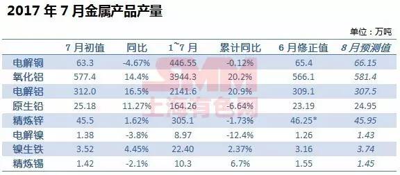 黄大仙三期内必开一肖,实地分析数据方案_Console59.976