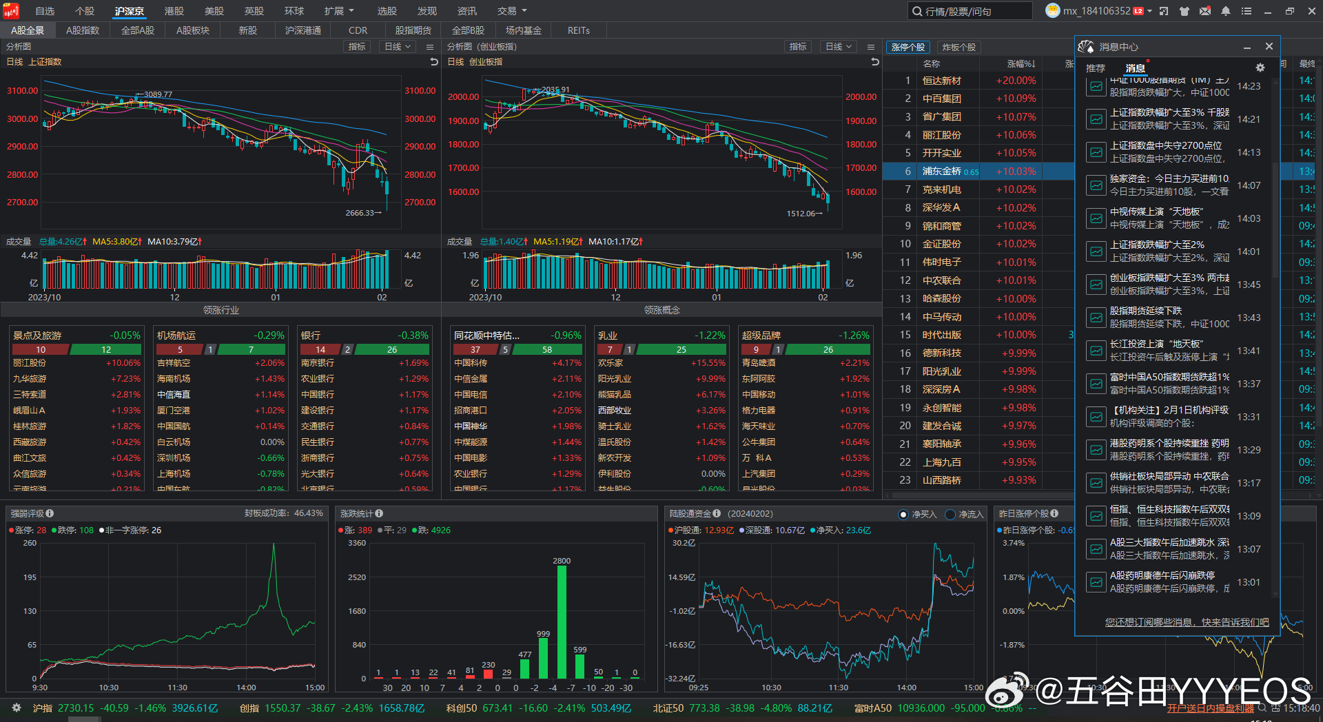 2024年澳门正版免费大全,数据分析驱动执行_3DM80.49