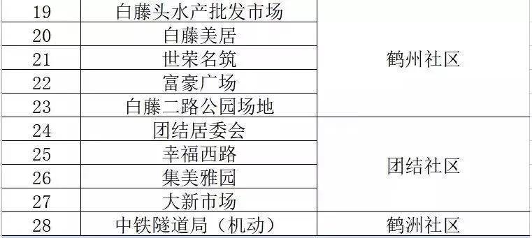 澳门一码中精准一码的投注技巧,资源整合策略实施_标准版90.65.32