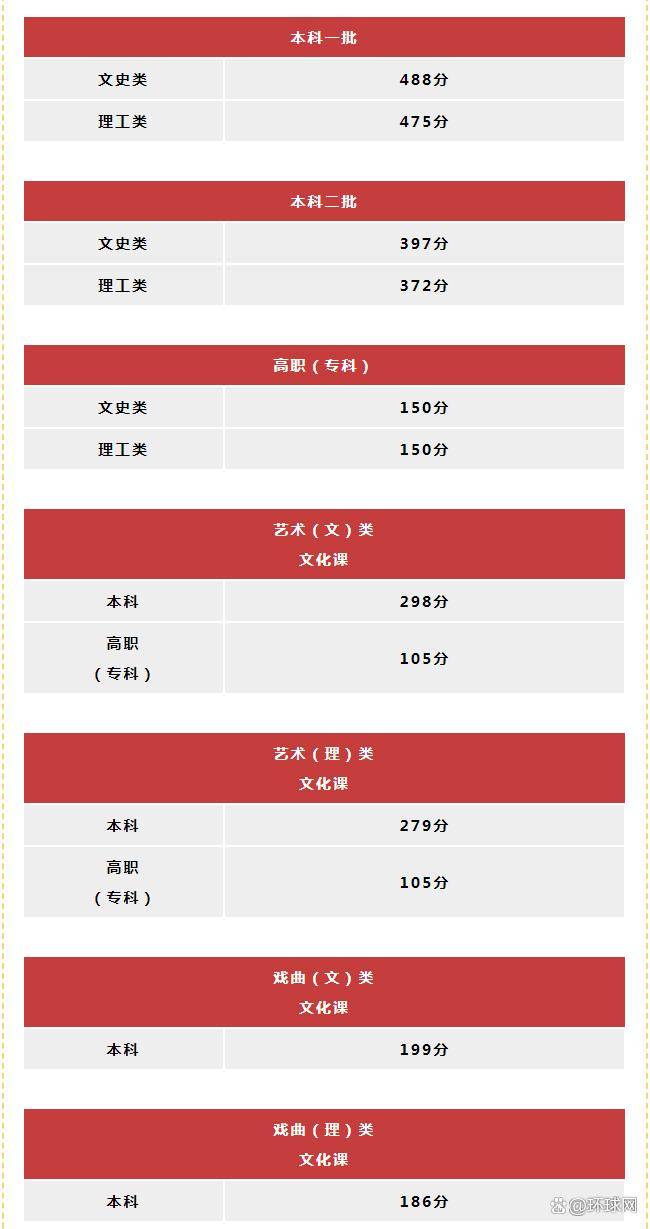 2024年澳彩综合资料大全,预测说明解析_纪念版10.475