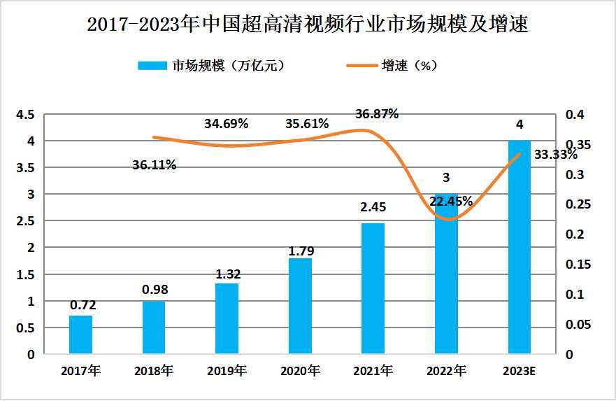 2024新奥资料免费精准,全面分析应用数据_超级版68.830