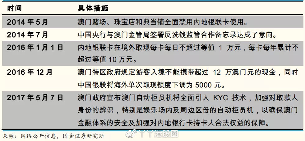 新澳门一码中精准一码免费中特,现状解答解释定义_Phablet59.297