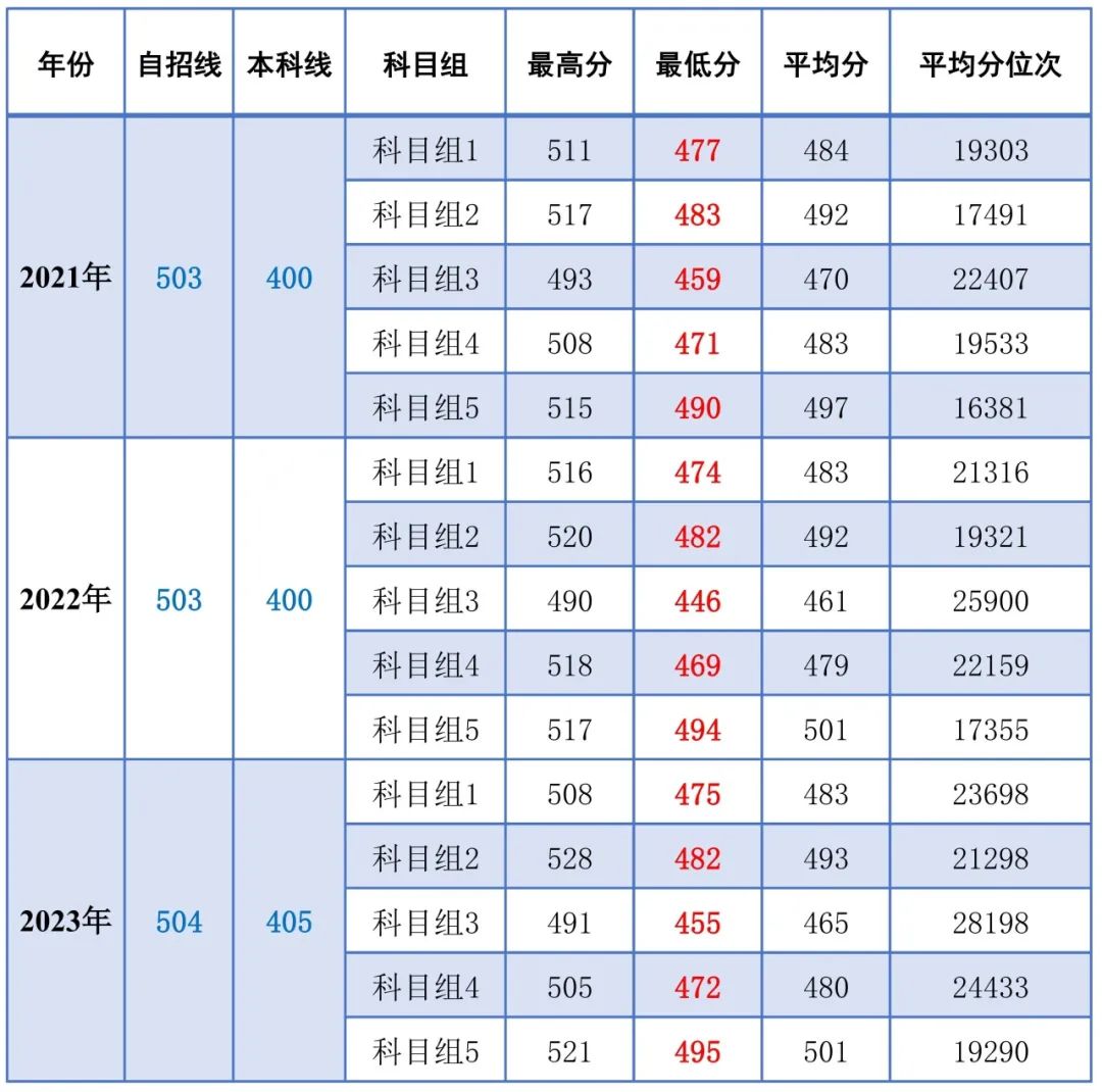 2024澳门精准正版,数据解析计划导向_专业款73.234