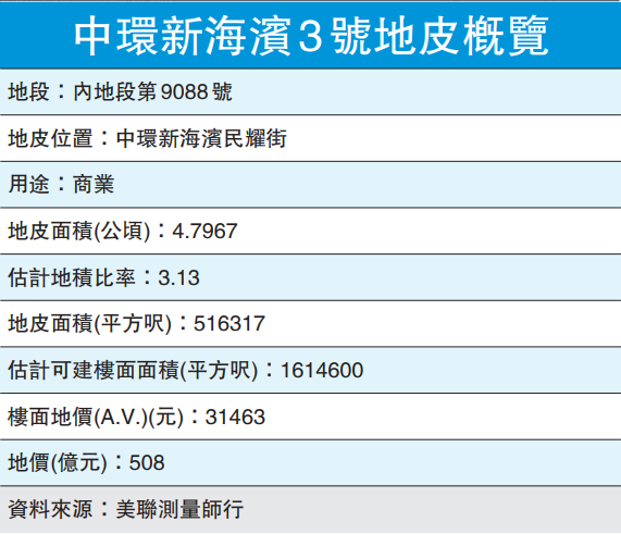 2024新澳历史开奖记录香港开,综合数据解析说明_VR90.775