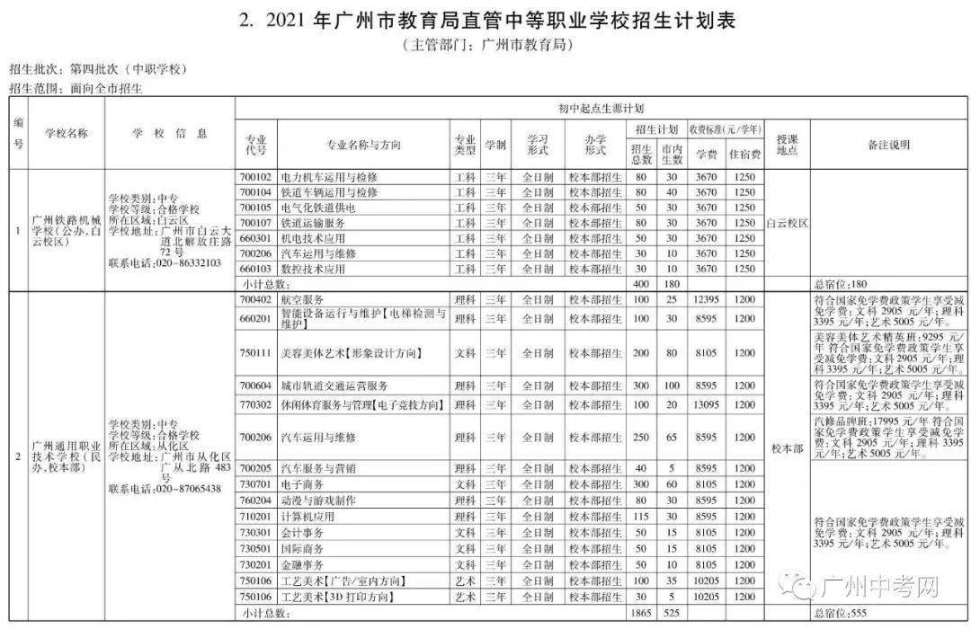 77777788888王中王中特攻略,全面解答解释落实_专业款29.566