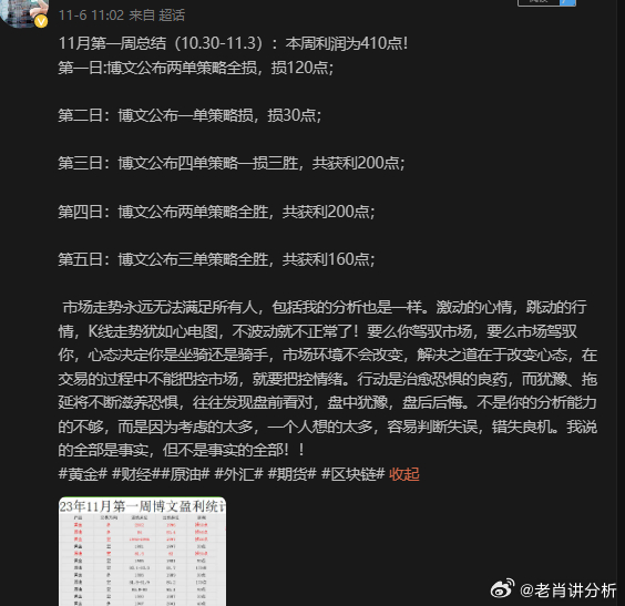 今晚最准一肖一码的来源,收益解析说明_SHD97.966