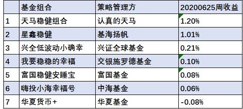 2024年11月2日 第70页