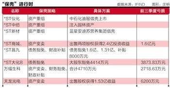 2024新澳最快最新资料,准确资料解释落实_3DM7.239