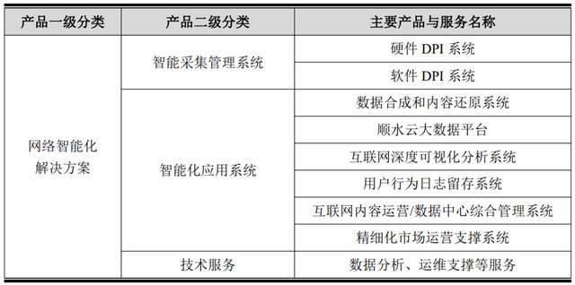 2023澳门资料大全免费,适用性计划解读_3DM54.614