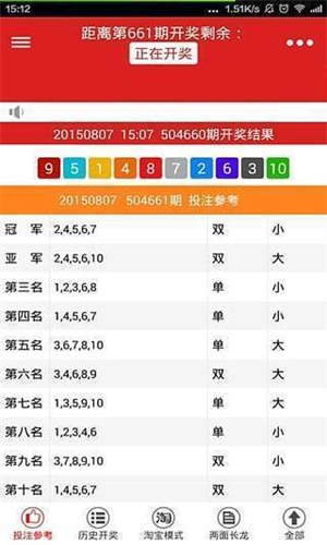 一肖一码100%中奖资料软件,全面数据解析说明_OP45.60