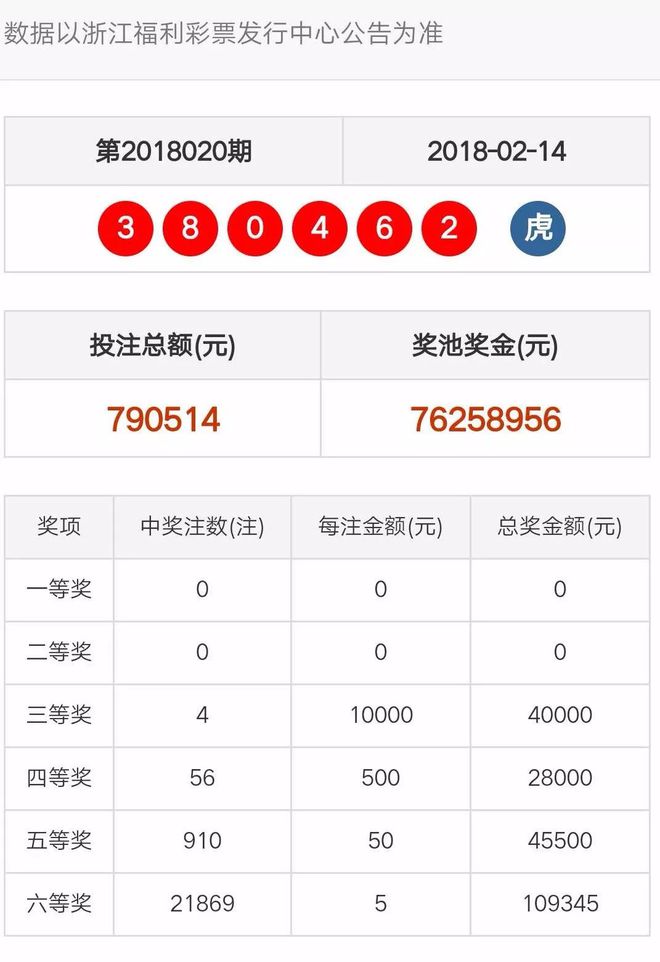 新澳门天天开奖结果,决策资料解释落实_豪华款15.102