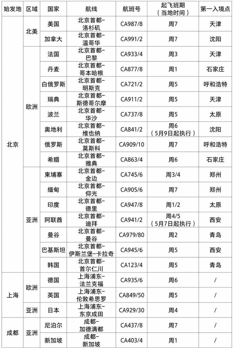 2024新奥免费资料,灵活实施计划_QHD版56.187