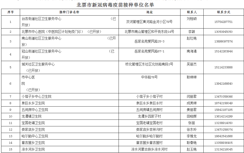 新澳门2024开奖,快速设计问题解析_RemixOS13.790