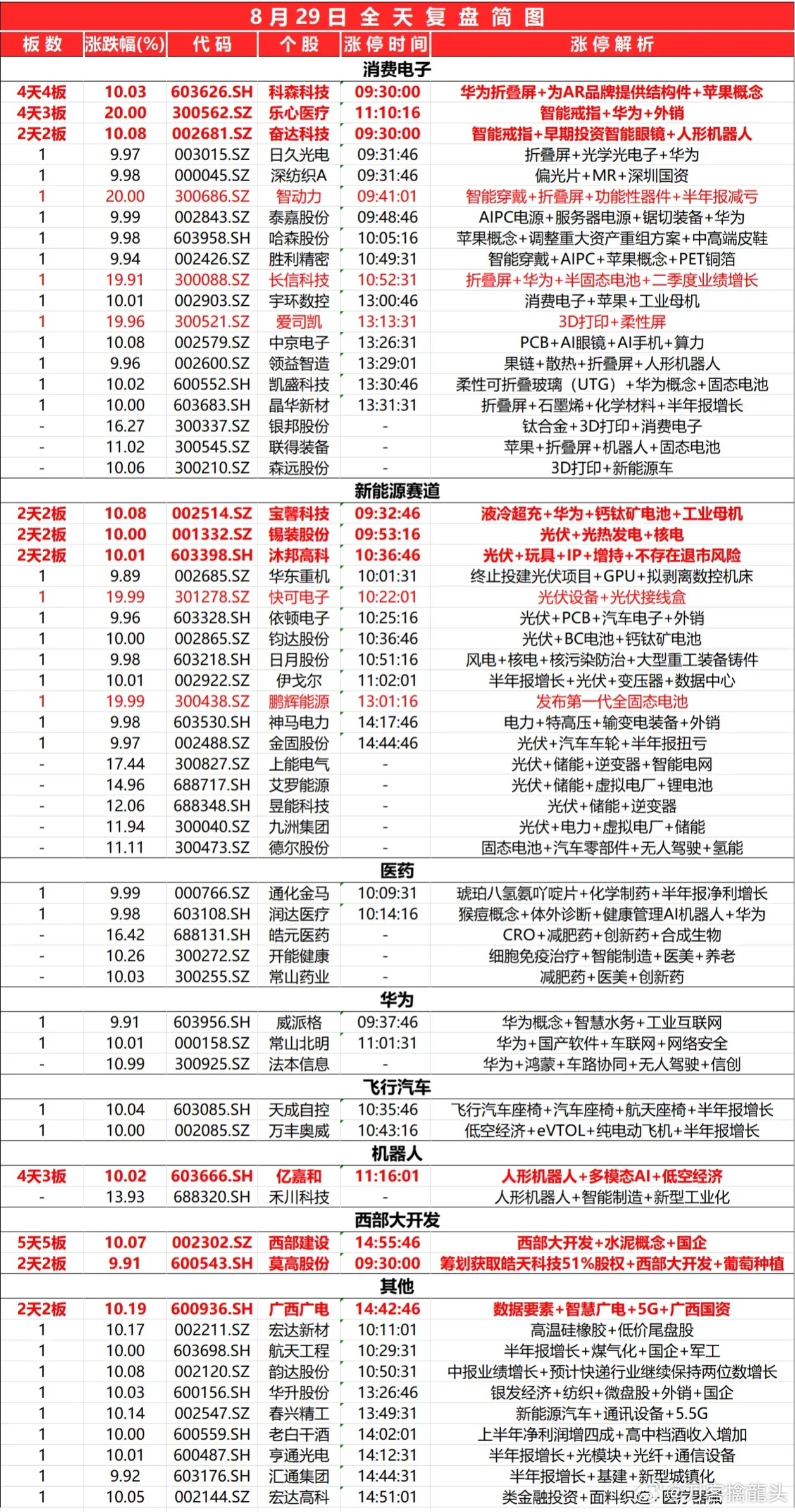 2024新澳特玛内部资料,诠释分析定义_影像版82.777