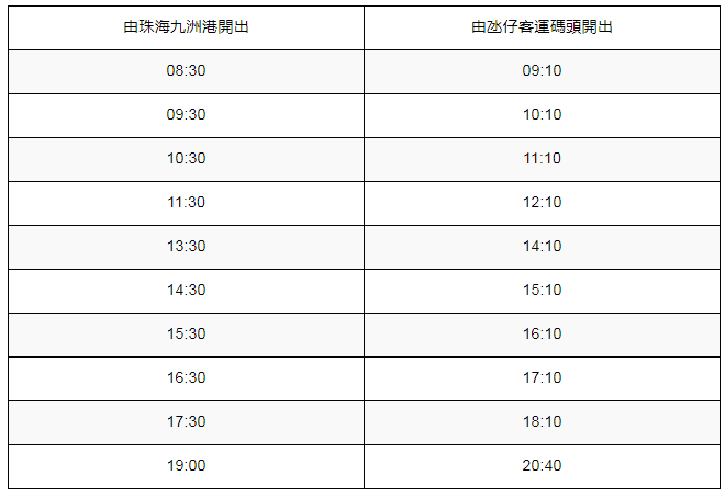 澳门六开奖结果2024开奖记录今晚直播,最佳选择解析说明_精简版28.459